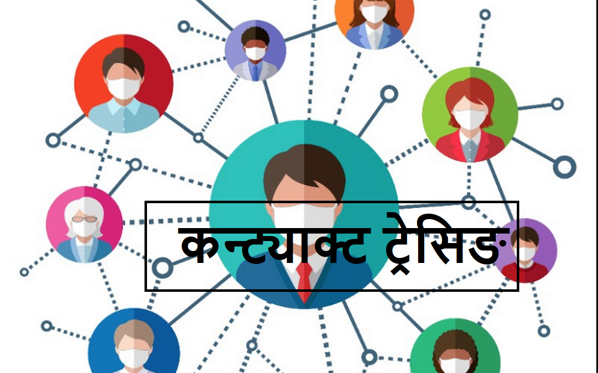 महोत्तरीमा एकै दिन १७ जनामा देखियो कोरोना , कन्ट्याक्ट ट्रेसिङमा जोड