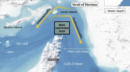 इरानद्वारा होर्मुज जलडमरु बन्दको घोषणा, अमेरिका–इरान तनाव थप चर्किने संकेत