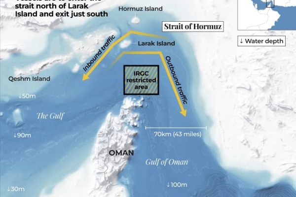 इरानद्वारा होर्मुज जलडमरु बन्दको घोषणा, अमेरिका–इरान तनाव थप चर्किने संकेत