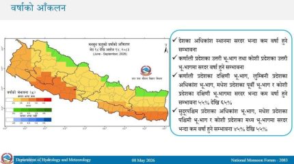 नेपालमा यस वर्ष कम वर्षा र बढी गर्मी हुने प्रक्षेपण