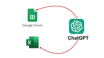 गुगल शिट र एक्सलका लागि आयो नयाँ ChatGPT एक्सटेन्सन