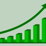 नेप्सेमा ४४.५९ अंकको उछाल, सबै उपसमूह हरियो